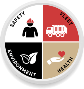 Healthy Safety V3
